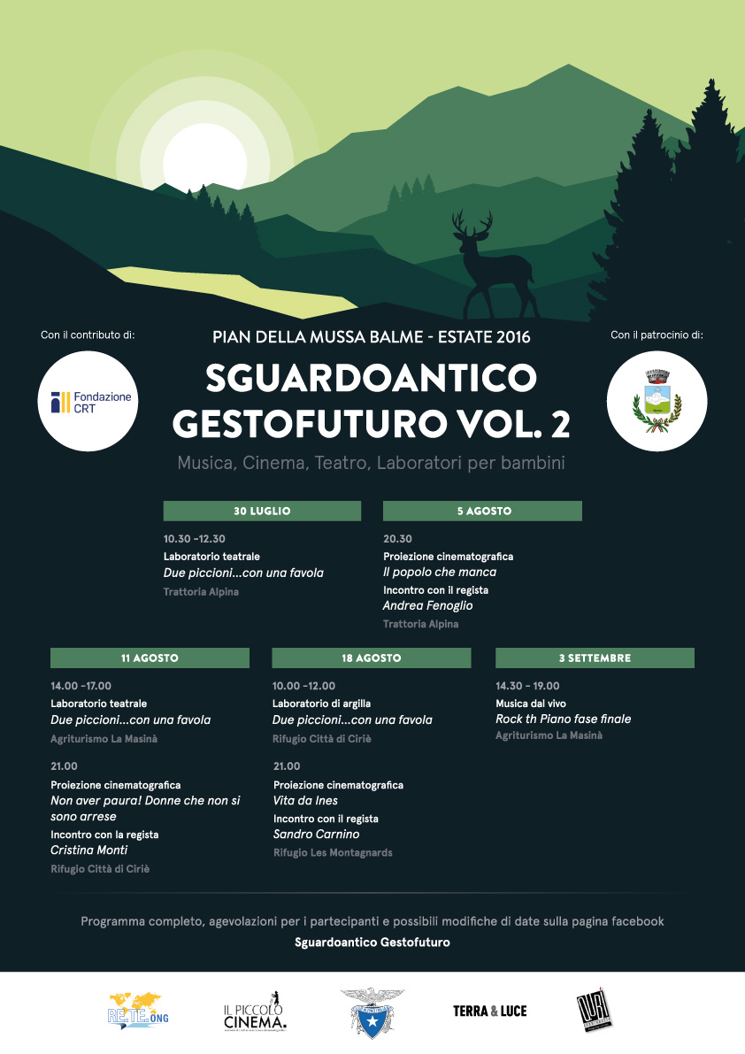 Sguardoanticogestofuturo